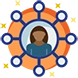 Social Circle Diagram